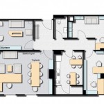 plan (proje sonrası)