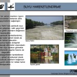 suyu hareketlendirme